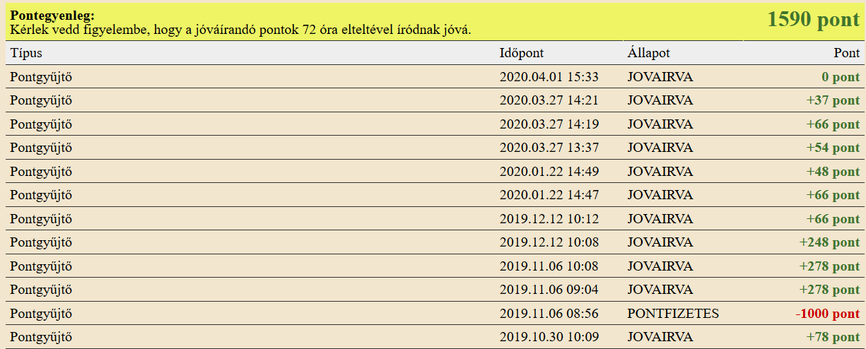 POntgyűjtő tranzakciós lista POntgyűjtő tranzakciós lista